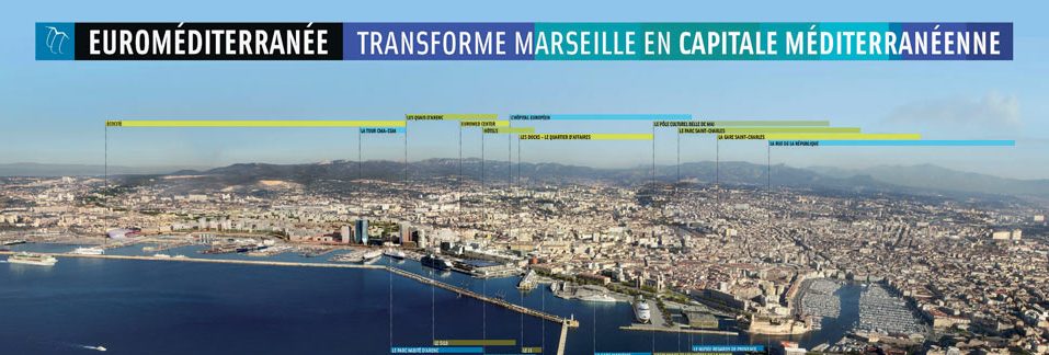 euromediterranée||vue en coupe de l'implantation d'une vanne F-Reg|plan masse Euromediterranée