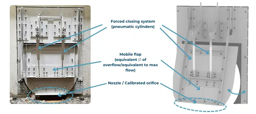 technical-characteristics