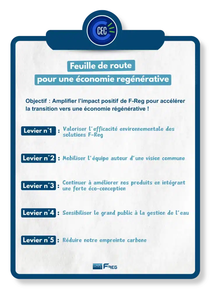 feuille_de_route_convention_des_entreprises_pour_le_climat